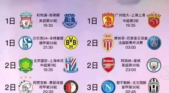 据相关分析